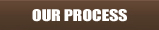 Click here to review our process